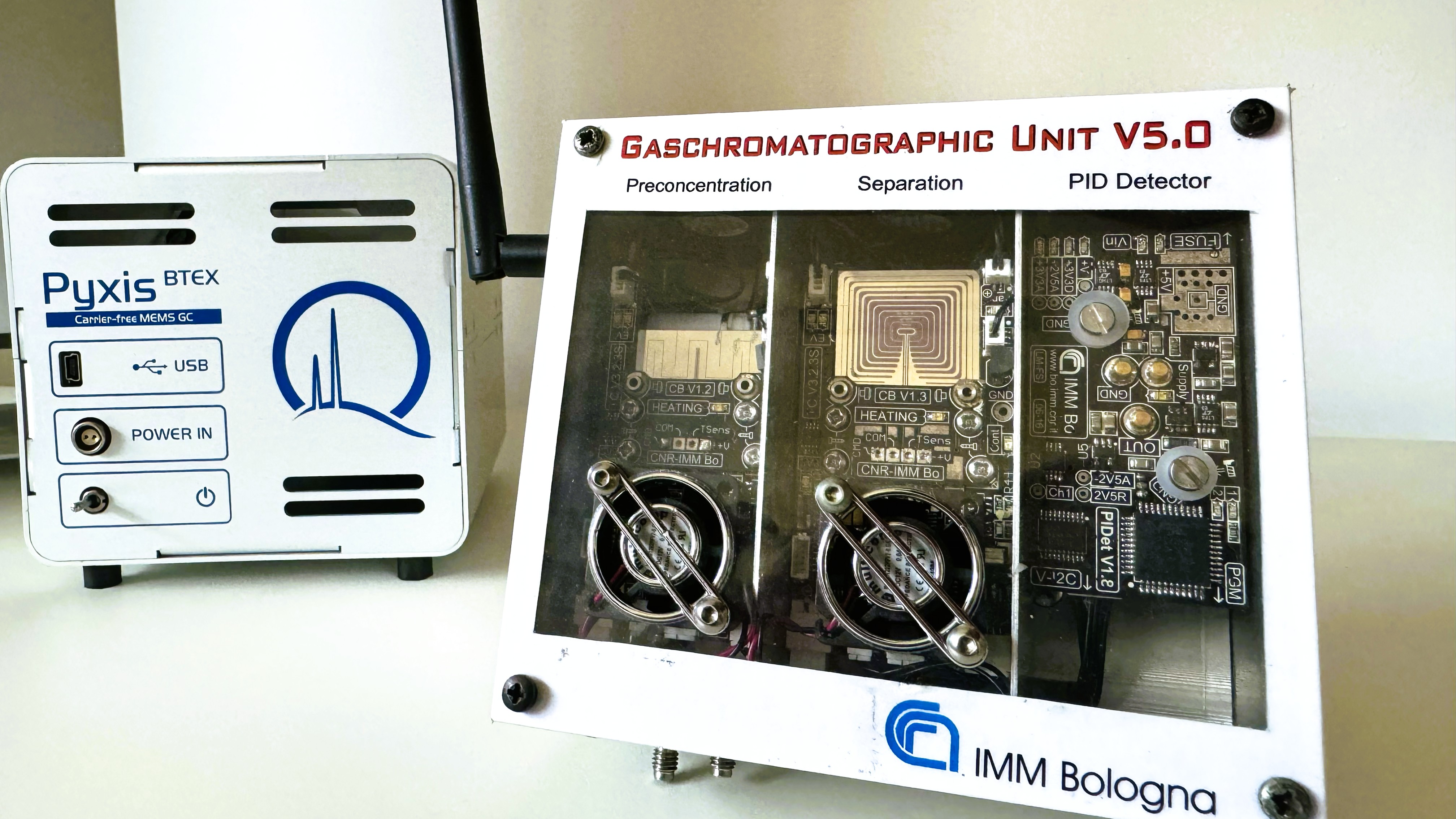 Gascromatografia miniaturizzata