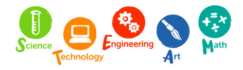 Progetto SiSTEAMiamoli