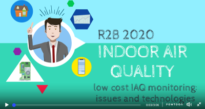 Pubblicato il nuovo video della tecnologia IAQM sviluppata da Proambiente