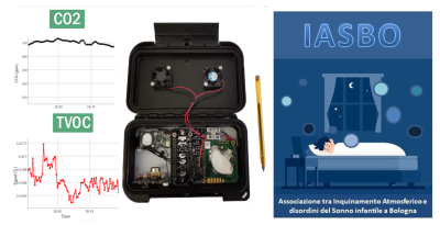 Proambiente supporta il progetto IASBO - Associazione tra inquinamento atmosferico e disordini del sonno infantile a Bologna