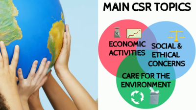 Un nuovo video prodotto da Proambiente sui temi CSR e IAQM