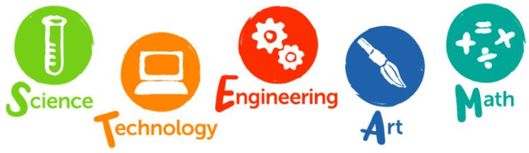 Proambiente ospita le scuole per parlare di innovazione e sviluppo sostenibile